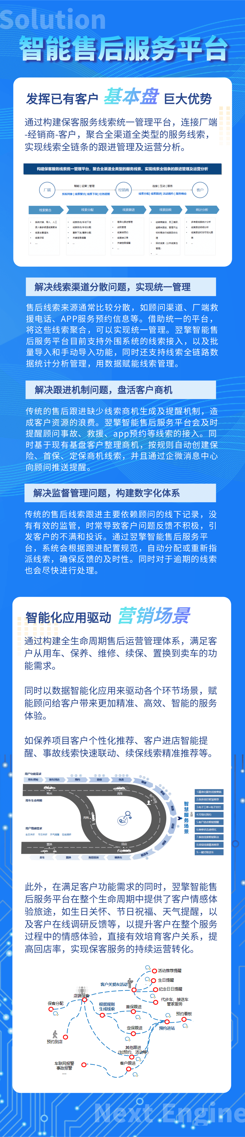 智能售后服务平台@凡科快图 (1).png